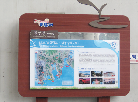 종합안내판